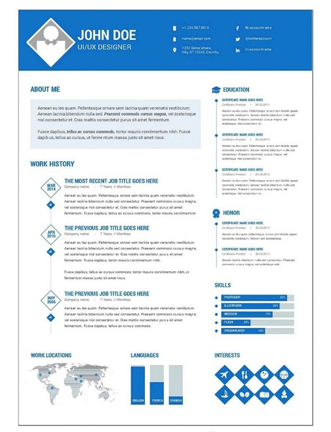 Professional Resume Writing Services - Resume Example 06 E1654205726575 